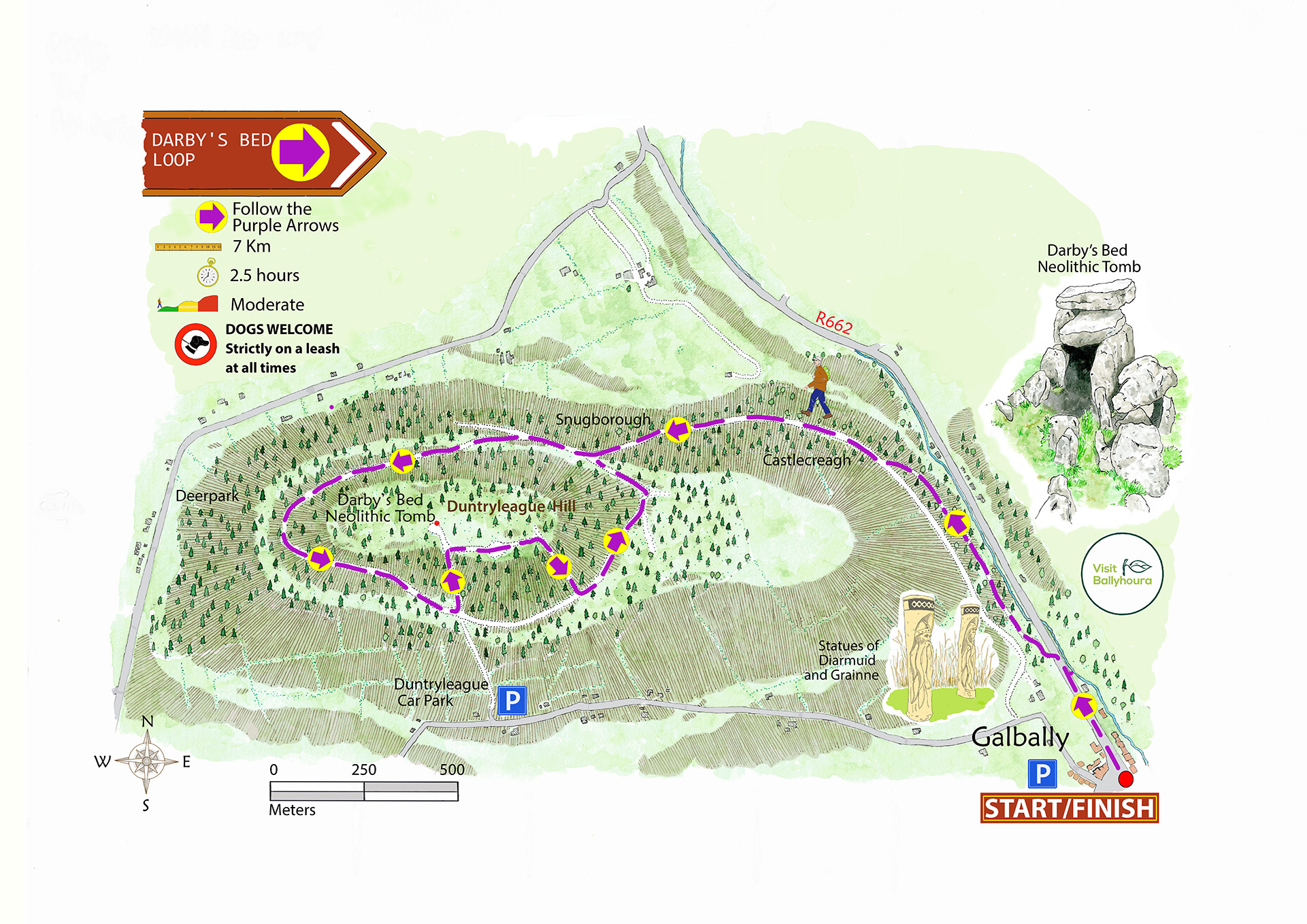 Hiking map of Darbys Bed loop